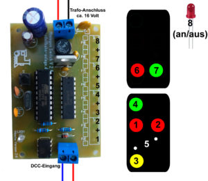 Signaldecoder (Standard deutsch)